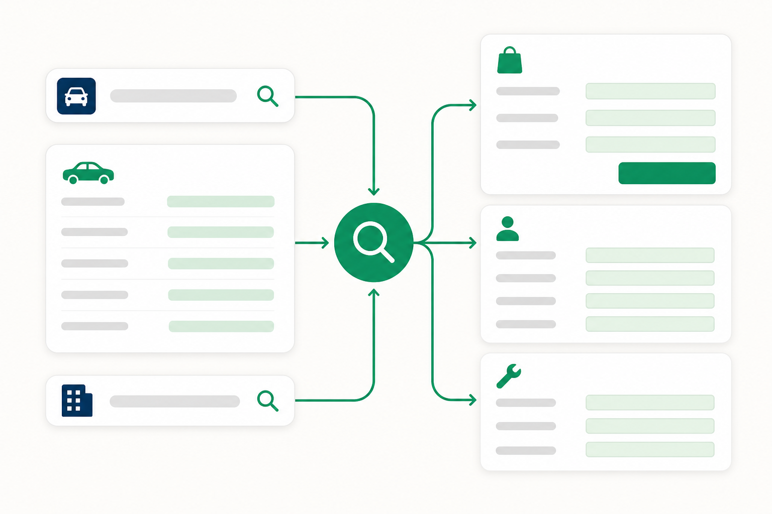 Lynbro Soge Lookup — how it works